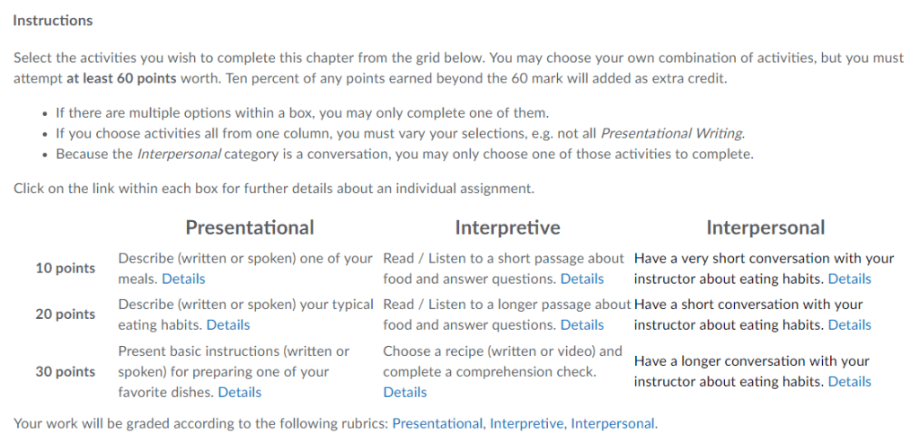 dossier-6-activity-grid